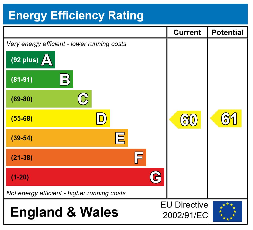 Barking Road EPC Chart - Aucoot